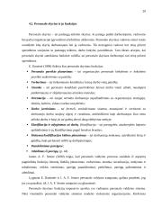 Viešųjų organizacijų valdymas 16 puslapis