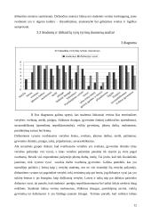 Vyrų ir moterų terminalinių ir instrumentinių vertybių tyrimas 12 puslapis