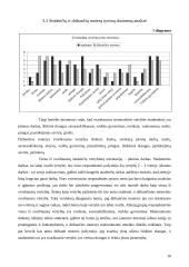 Vyrų ir moterų terminalinių ir instrumentinių vertybių tyrimas 10 puslapis