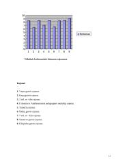 Vanduo ir teršalai 14 puslapis