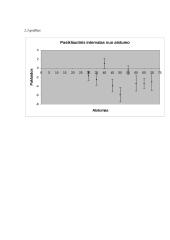 Pogendorfo iliuzijos tyrimas 5 puslapis
