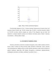 Elektros energijos kiekio kitimo tyrimas namų ūkyje 8 puslapis