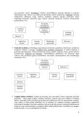 Materialaus produkto darymo proceso valdymo praktika: mėsos perdirbimo įmonė AB "Varėnos paukštynas" 8 puslapis