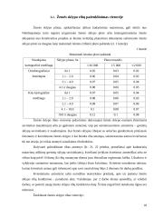 Žemės sklypų formavimas ir pertvarkymas 18 puslapis