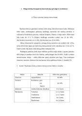 Siloso gamybos technologijos ir mašinos 2 puslapis