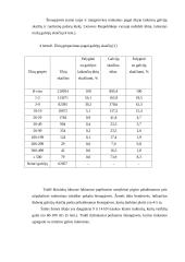 Siloso gamybos technologijos ir mašinos 14 puslapis