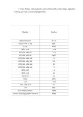 Siloso gamybos technologijos ir mašinos 15 puslapis