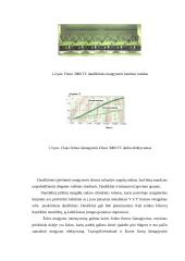 Siloso gamybos technologijos ir mašinos 5 puslapis