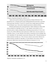 Amžius ir senėjimo problema šiuolaikinėje visuomenėje 16 puslapis