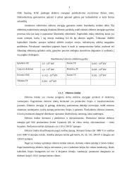 Elektros energijos tiekimas 4 puslapis