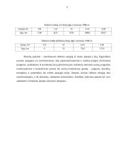 Elektros energijos tiekimas 5 puslapis