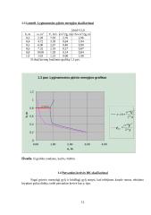 Hidrotechninė sistema 12 puslapis