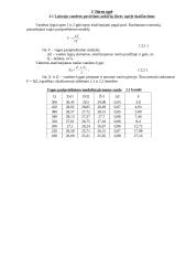 Hidrotechninė sistema 15 puslapis