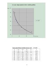 Hidrotechninė sistema 16 puslapis