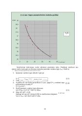 Hidrotechninė sistema 17 puslapis