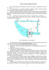 Hidrotechninė sistema 3 puslapis