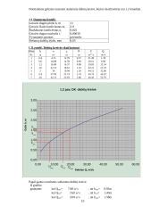 Hidrotechninė sistema 10 puslapis