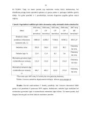 Marketingo planas: kavinė "Arena Pizza" 13 puslapis