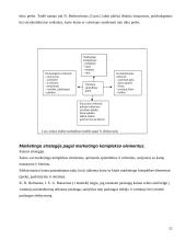 Marketingo strategija skirta eksportui 12 puslapis