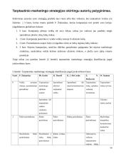 Marketingo strategija skirta eksportui 14 puslapis