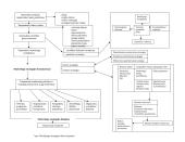 Marketingo strategija skirta eksportui 20 puslapis