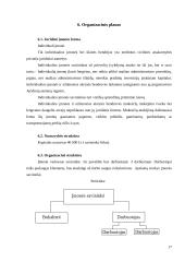 Verslo planas: apželdinimas IĮ "Vitželta" 16 puslapis