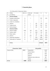 Verslo planas: apželdinimas IĮ "Vitželta" 18 puslapis