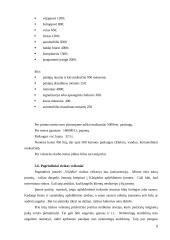 Verslo planas: apželdinimas IĮ "Vitželta" 7 puslapis