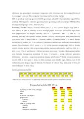Demografinių procesų veiksniai ir jų valdymo galimybės valstybės lygmenyje 11 puslapis