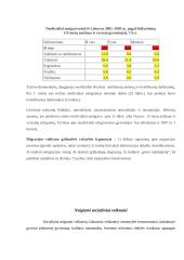 Demografinių procesų veiksniai ir jų valdymo galimybės valstybės lygmenyje 20 puslapis