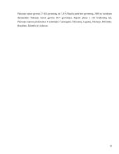 Pakruojo kraštas ir miestas 10 puslapis