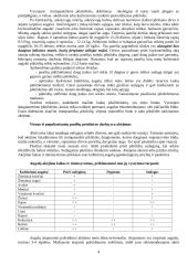 Piktžolių kontrolė 4 puslapis