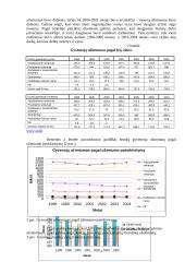 Gyventojų užimtumo Lietuvoje statistinis tyrimas  2 puslapis