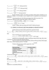 Gyventojų užimtumo Lietuvoje statistinis tyrimas  5 puslapis
