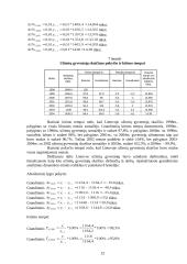 Gyventojų užimtumo Lietuvoje statistinis tyrimas  9 puslapis