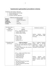 Gydomosios gimnastikos procedūros schema taikoma sergant I-o (pirmo) laipsnio skolioze 4 puslapis