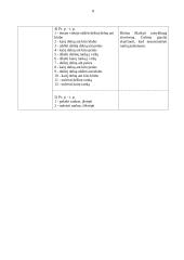 Gydomosios gimnastikos procedūros schema taikoma sergant I-o (pirmo) laipsnio skolioze 8 puslapis