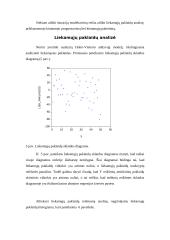 OMX Vilnius indekso kitimas 16 puslapis