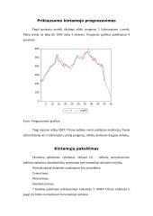 OMX Vilnius indekso kitimas 18 puslapis