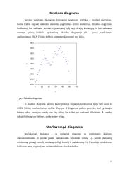 OMX Vilnius indekso kitimas 7 puslapis
