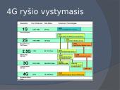 3G ir 4G ryšys – veikimas, panaudojimo galimybės 6 puslapis