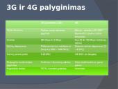 3G ir 4G ryšys – veikimas, panaudojimo galimybės 7 puslapis