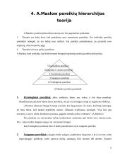 A. Maslow poreikių hierarchijos teorija 6 puslapis