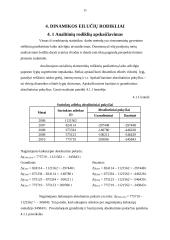 Aplinkos būklės rodikliai: atliekų susidarymas 2006-2010 metais 12 puslapis