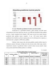 Aplinkos būklės rodikliai: atliekų susidarymas 2006-2010 metais 14 puslapis