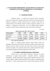 Aplinkos būklės rodikliai: atliekų susidarymas 2006-2010 metais 3 puslapis