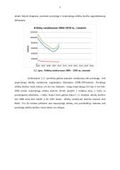 Aplinkos būklės rodikliai: atliekų susidarymas 2006-2010 metais 4 puslapis