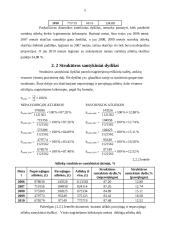 Aplinkos būklės rodikliai: atliekų susidarymas 2006-2010 metais 6 puslapis