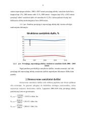 Aplinkos būklės rodikliai: atliekų susidarymas 2006-2010 metais 7 puslapis