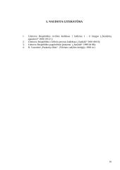 Atstovavimas. Bendrosios nuostatos 16 puslapis